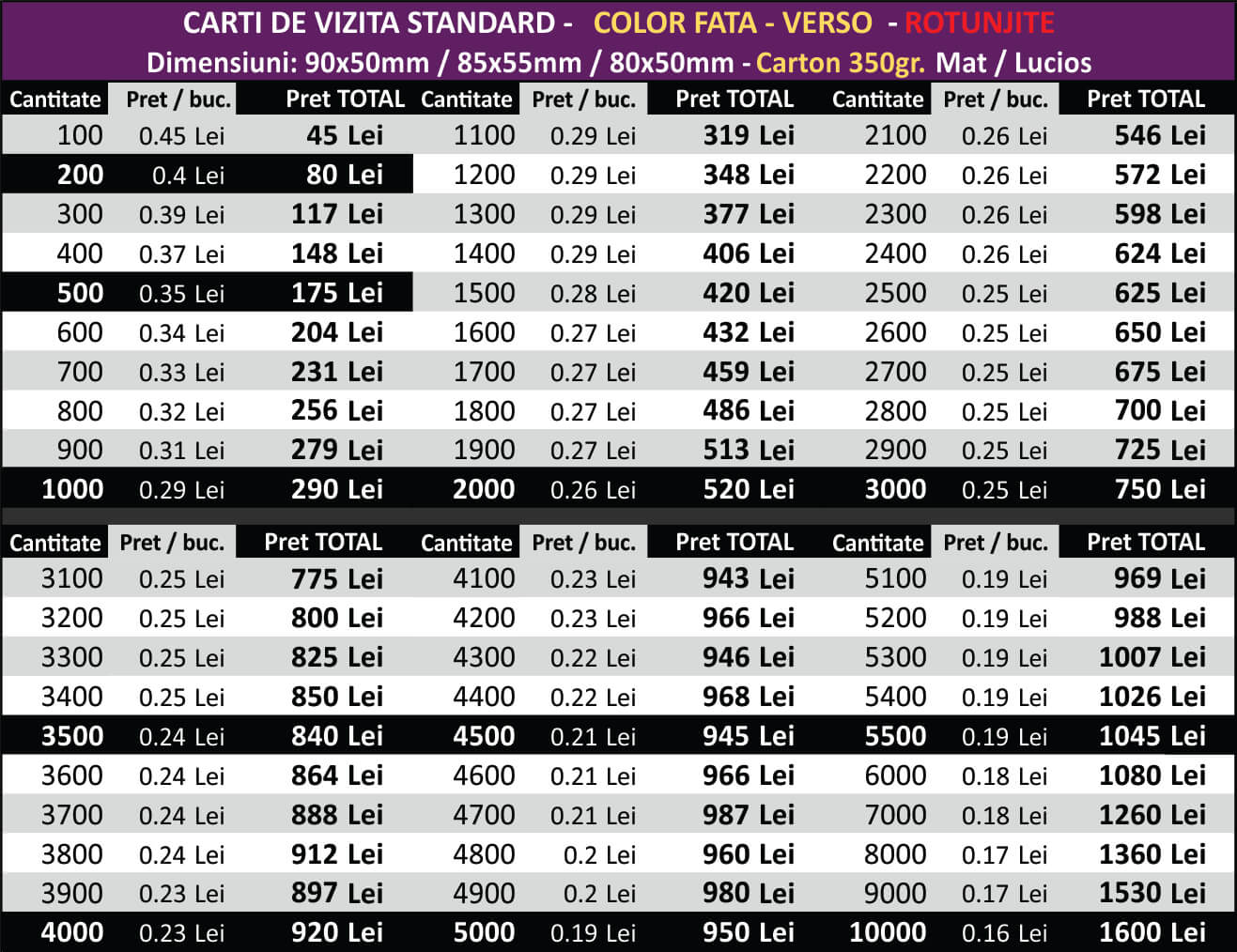 PRETURI Carti de vizita ieftine - ROTUNJITE - Color fata-verso 350gr - CDVi