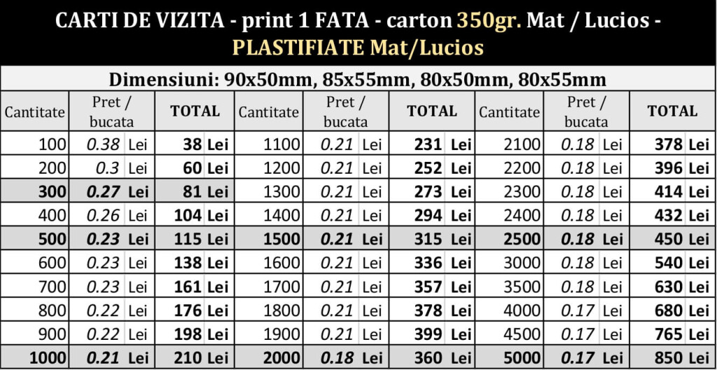 PRETURI-Carti-de-vizita-ieftine-actualizate-Color-fata-350gr PLASTIFIATE-CDVi3