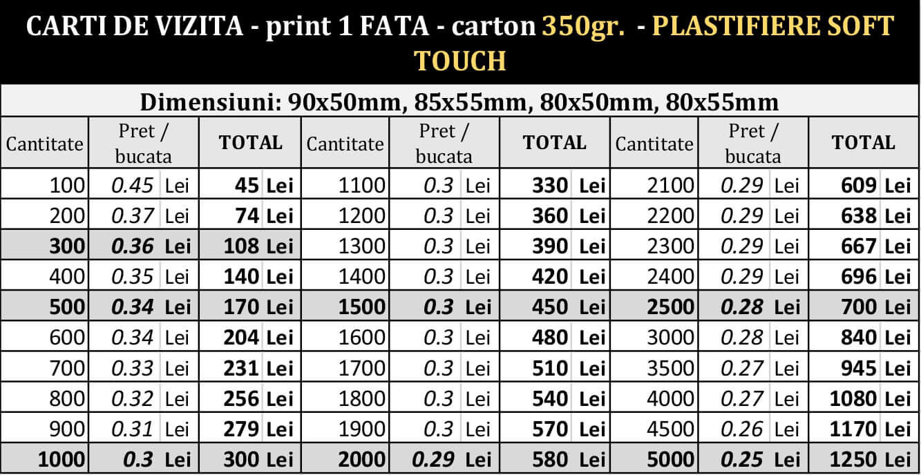PRETURI-Carti-de-vizita-ieftine-actualizate-Color-fata-350gr PLASTIFIATE SOFT TOUCH-CDVi3