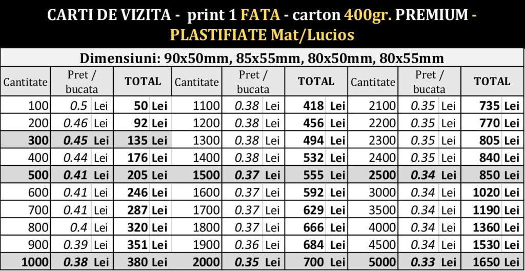 Carti-de-vizita-400gr-COLOR-FATA-carton-400gr-premium-PLASTIFIATE-CDVi