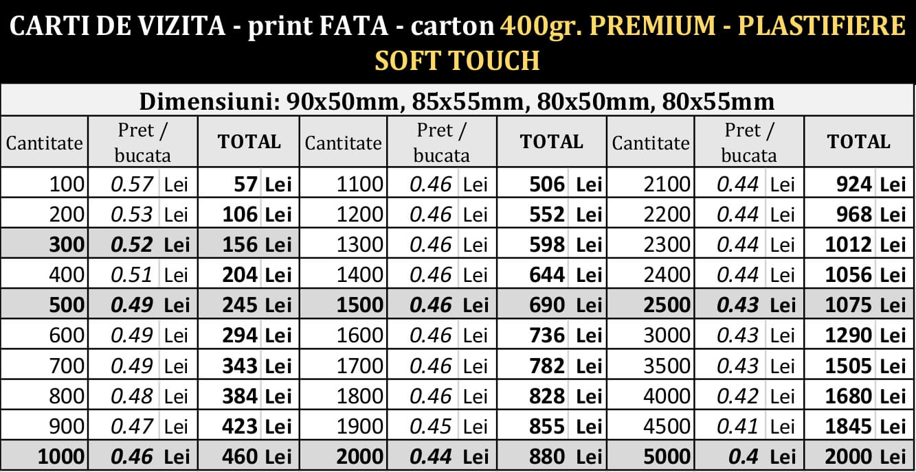 Carti-de-vizita-400gr-COLOR-FATA-carton-400gr-premium-PLASTIFIATE SOFT TOUCH-CDVi