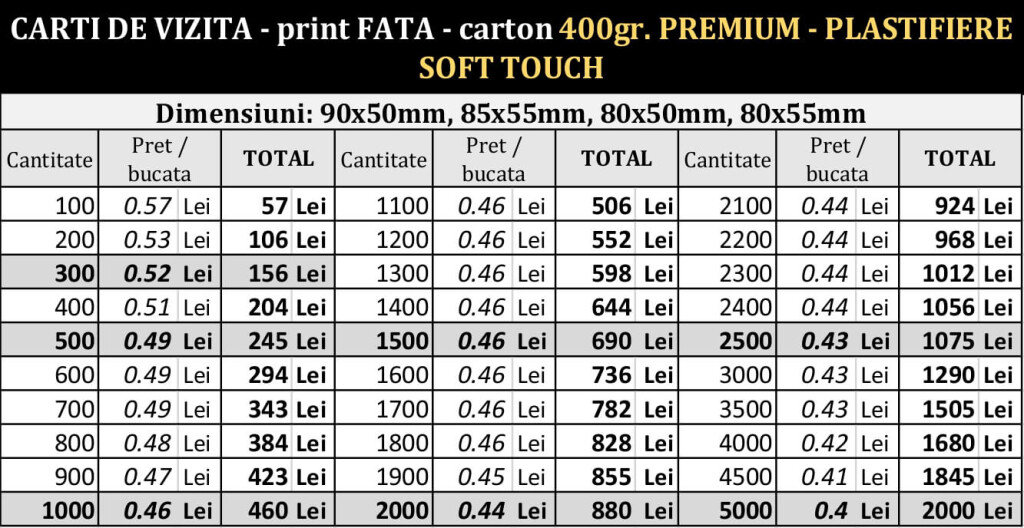 Carti-de-vizita-400gr-COLOR-FATA-carton-400gr-premium-PLASTIFIATE SOFT TOUCH-CDVi