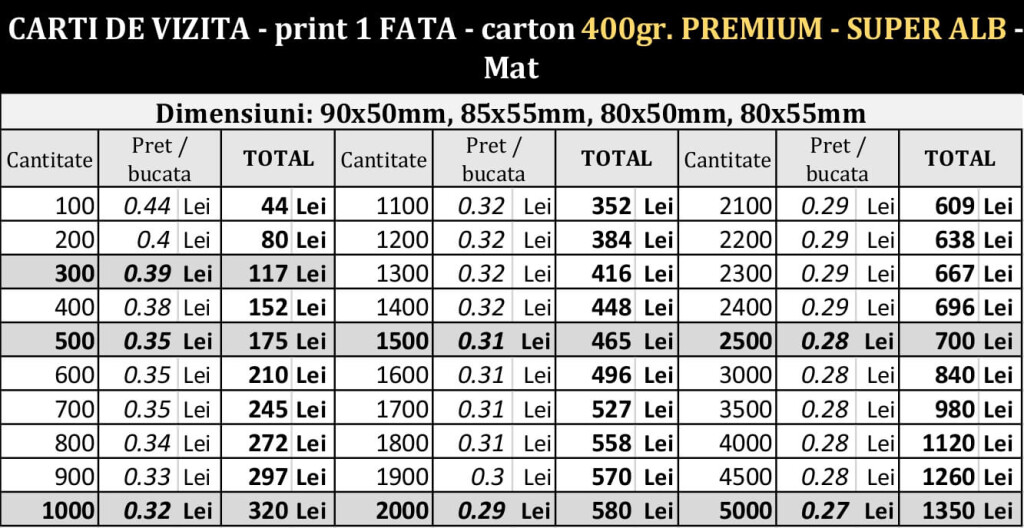 Carti-de-vizita-400gr-COLOR-FATA-carton-400gr-premium-extra-alb-grad-ridicat-de-alb-CDVi
