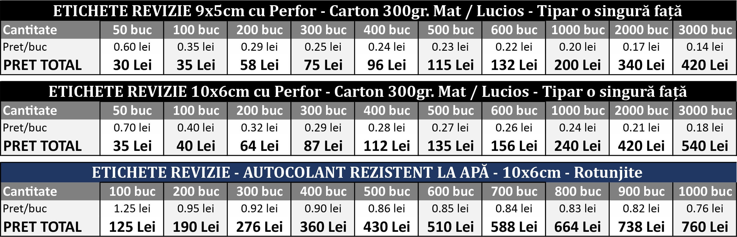 Etichete revizie auto, schimb ulei, etichete service auto, PRETURI ieftine CDVi